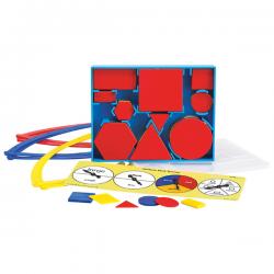 Attribute Activity Set